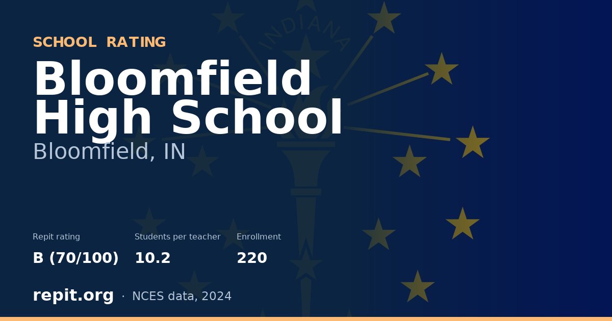 Bloomfield High School, Bloomfield, IN — Repit school rating B (70/100)