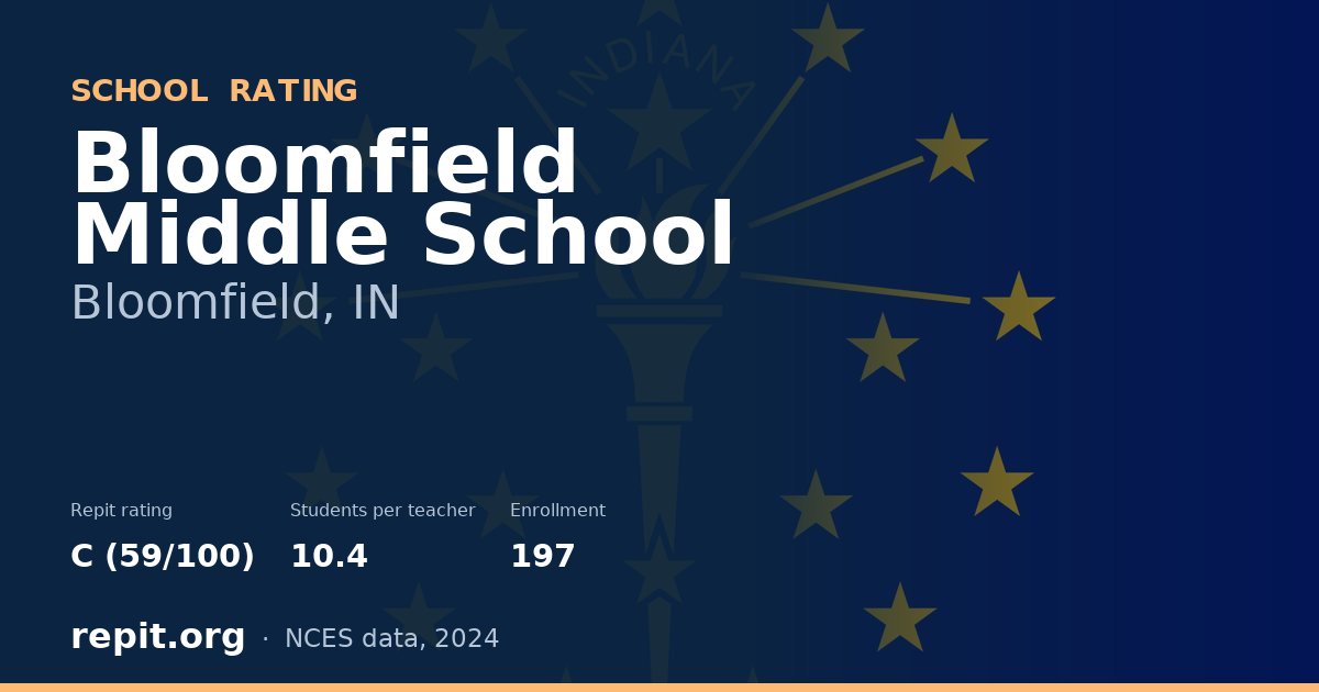 Bloomfield Middle School, Bloomfield, IN — Repit school rating C (59/100)