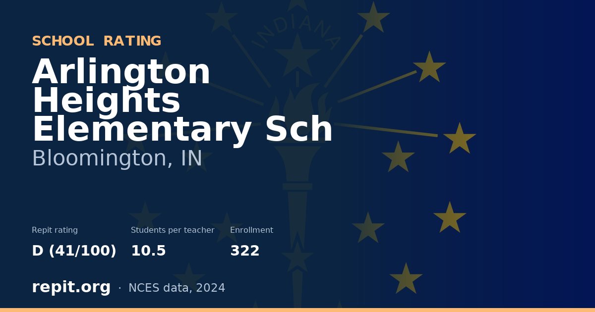 Arlington Heights Elementary Sch, Bloomington, IN — Repit school rating D (41/100)