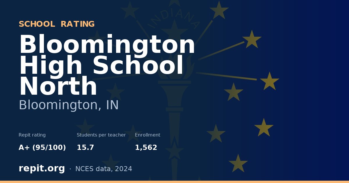 Bloomington High School North, Bloomington, IN — Repit school rating A+ (95/100)