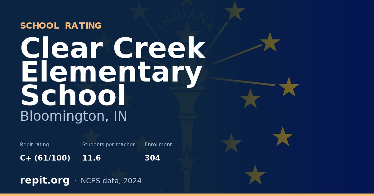 Clear Creek Elementary School, Bloomington, IN — Repit school rating C+ (61/100)