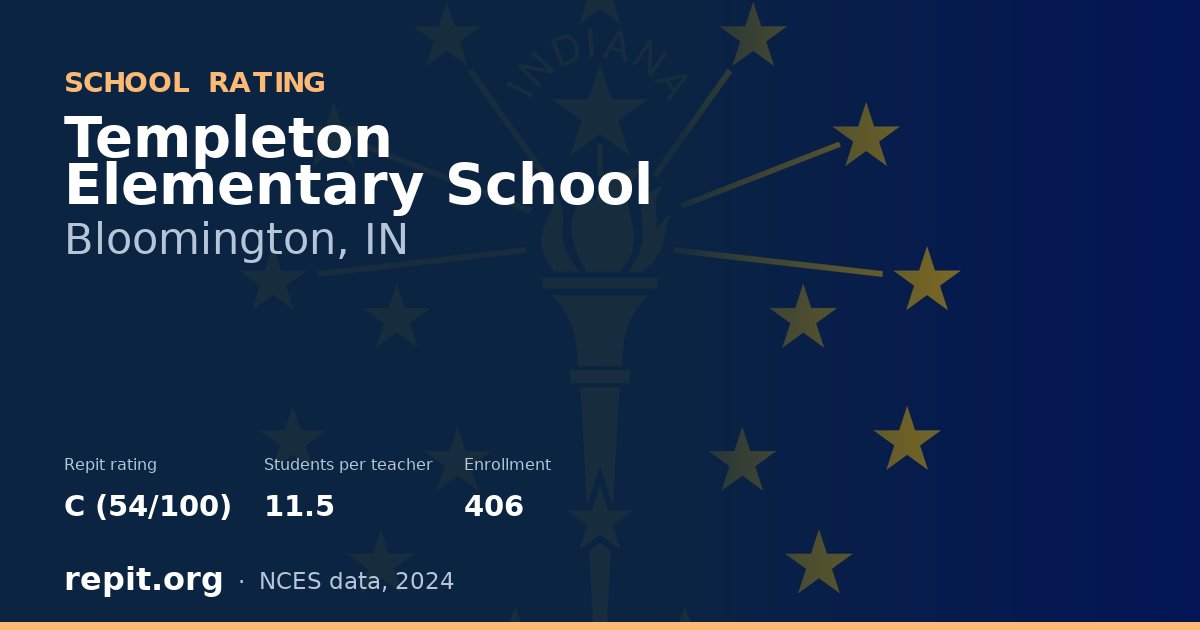 Templeton Elementary School, Bloomington, IN — Repit school rating C (54/100)
