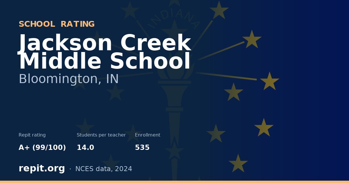 Jackson Creek Middle School, Bloomington, IN — Repit school rating A+ (99/100)