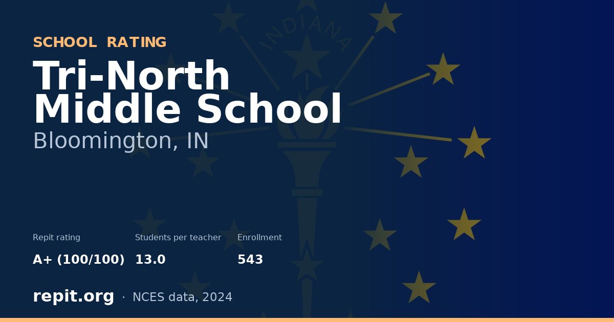 Tri-North Middle School, Bloomington, IN — Repit school rating A+ (100/100)