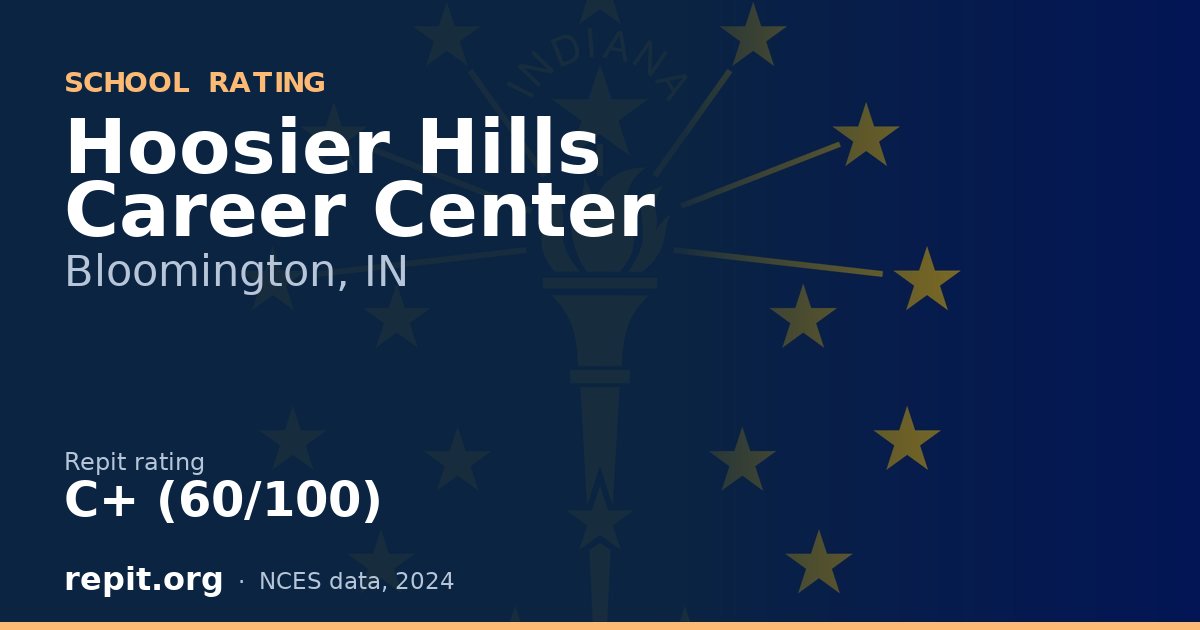 Hoosier Hills Career Center, Bloomington, IN — Repit school rating C+ (60/100)