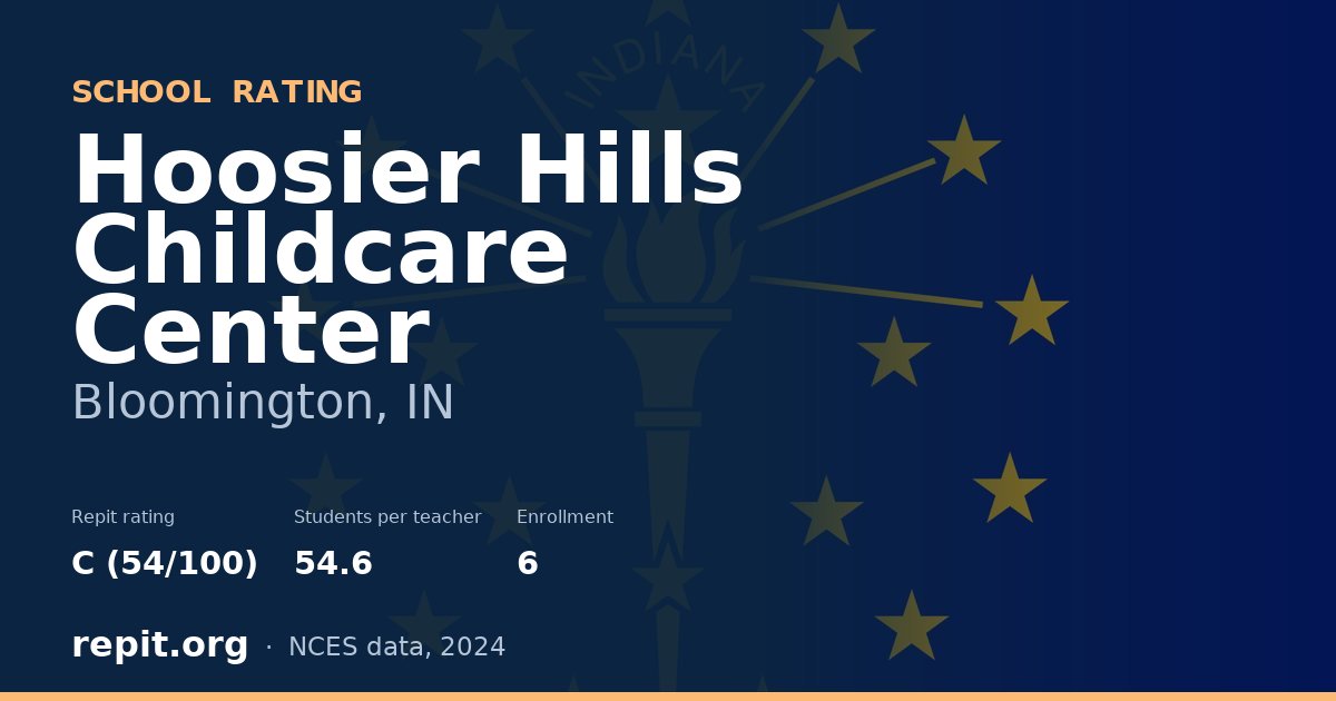 Hoosier Hills Childcare Center, Bloomington, IN — Repit school rating C (54/100)