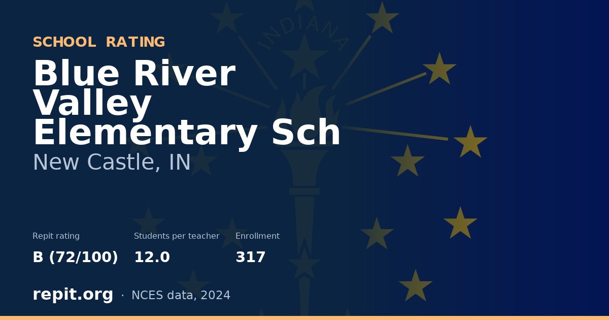Blue River Valley Elementary Sch, New Castle, IN — Repit school rating B (72/100)