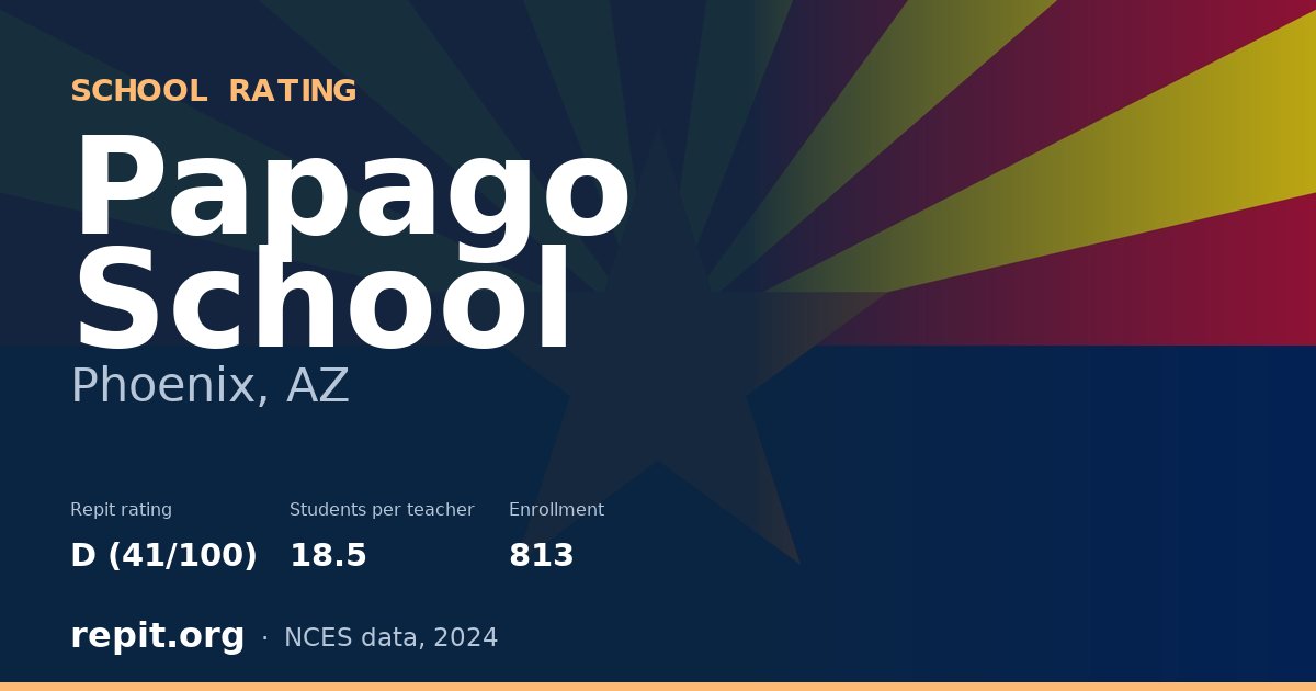 Papago School, Phoenix, AZ — Repit school rating D (41/100)