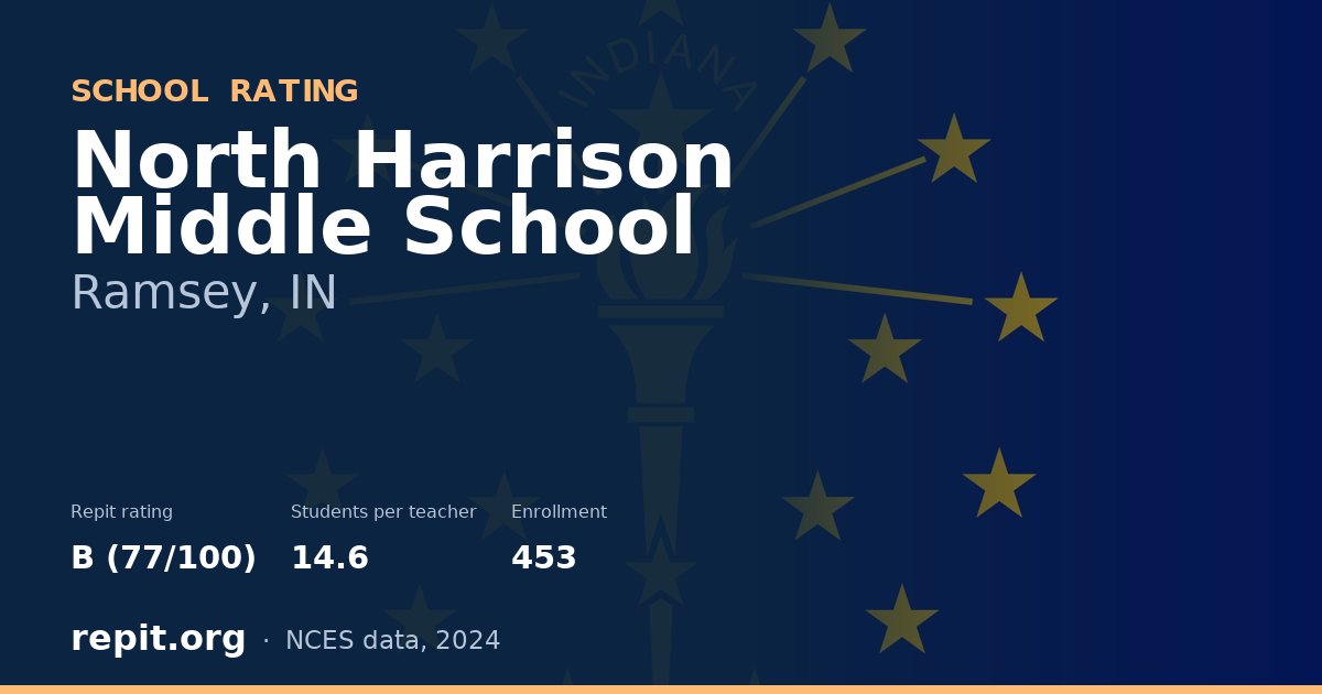 North Harrison Middle School, Ramsey, IN — Repit school rating B (77/100)