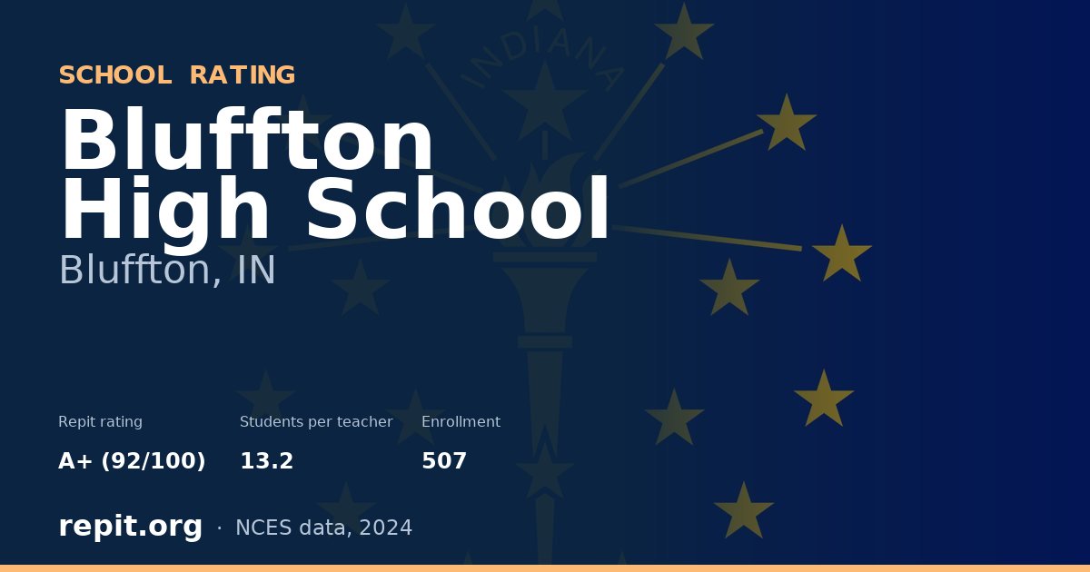 Bluffton High School, Bluffton, IN — Repit school rating A+ (92/100)