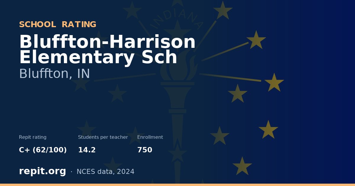 Bluffton-Harrison Elementary Sch, Bluffton, IN — Repit school rating C+ (62/100)