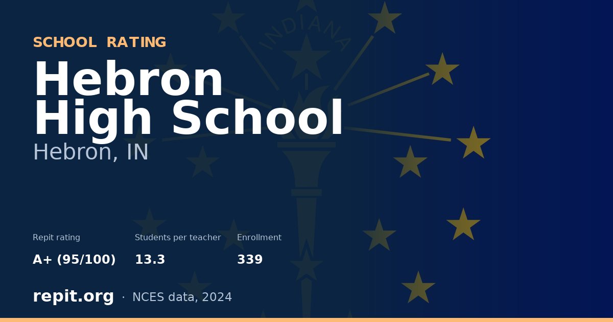Hebron High School, Hebron, IN — Repit school rating A+ (95/100)