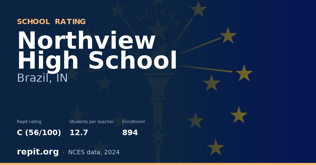 Northview High School, Brazil, IN — Repit school rating C (56/100)