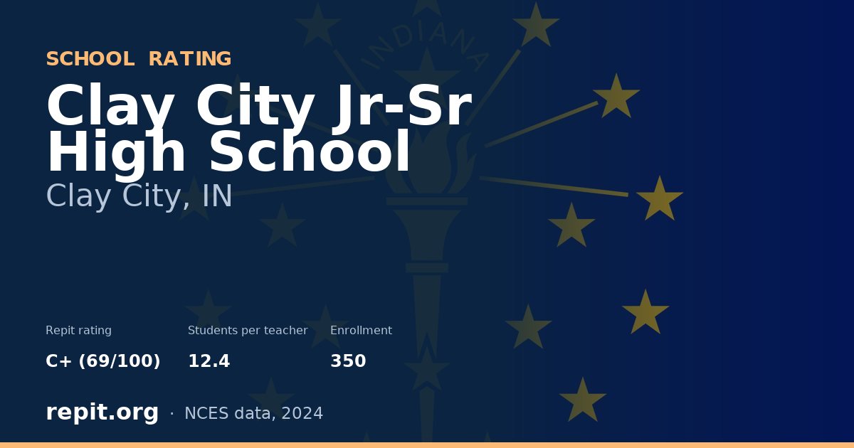 Clay City Jr-Sr High School, Clay City, IN — Repit school rating C+ (69/100)