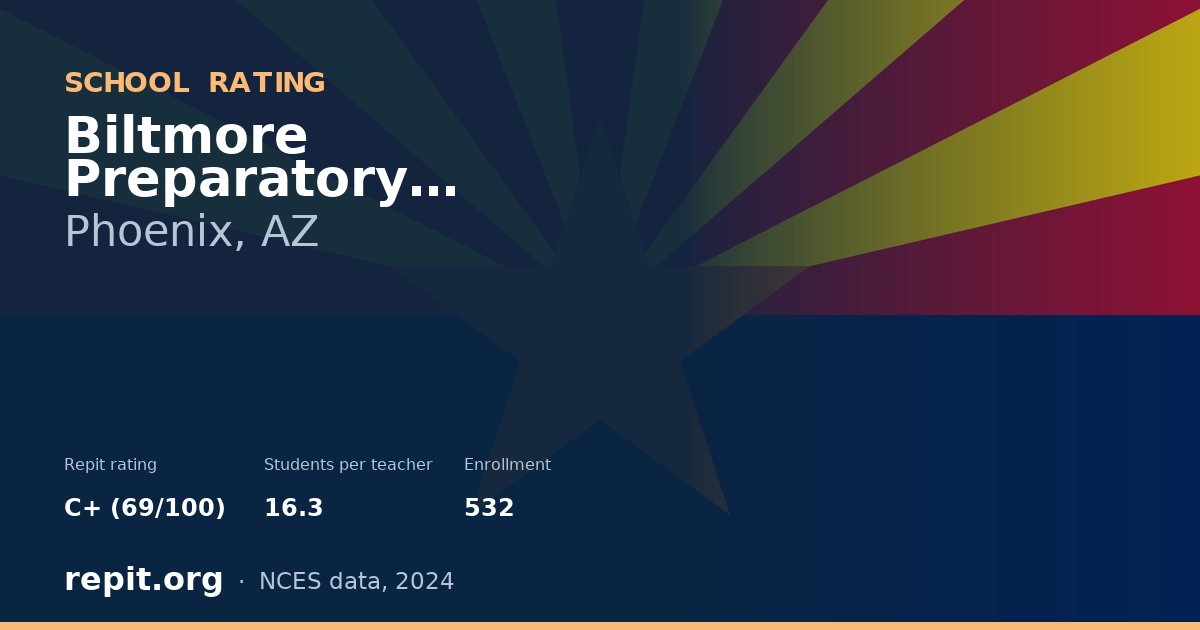 Biltmore Preparatory Academy, Phoenix, AZ — Repit school rating C+ (69/100)