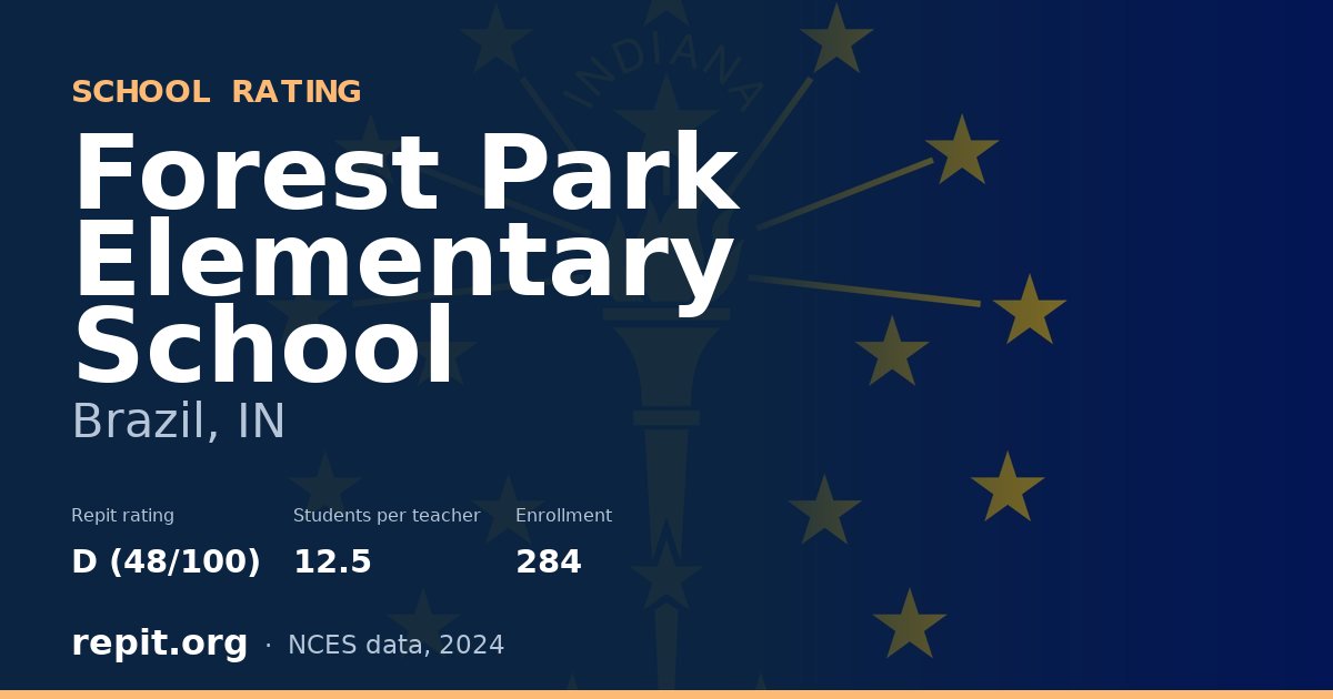 Forest Park Elementary School, Brazil, IN — Repit school rating D (48/100)