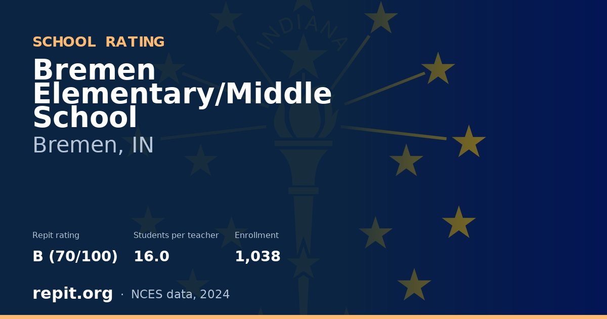 Bremen Elementary/Middle School, Bremen, IN — Repit school rating B (70/100)
