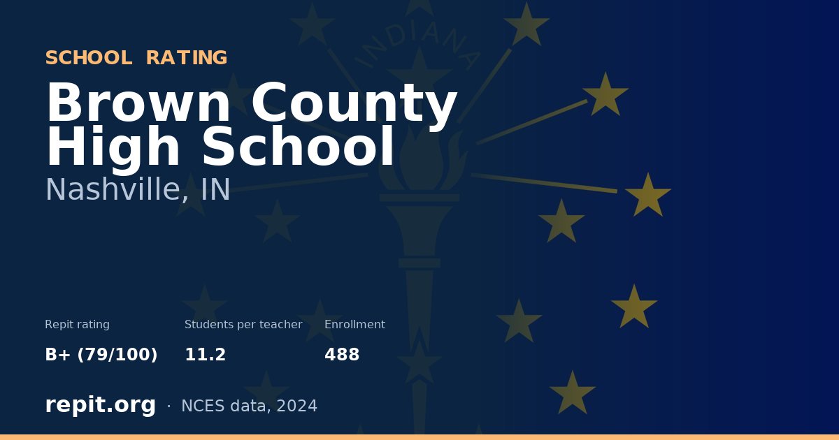 Brown County High School, Nashville, IN — Repit school rating B+ (79/100)