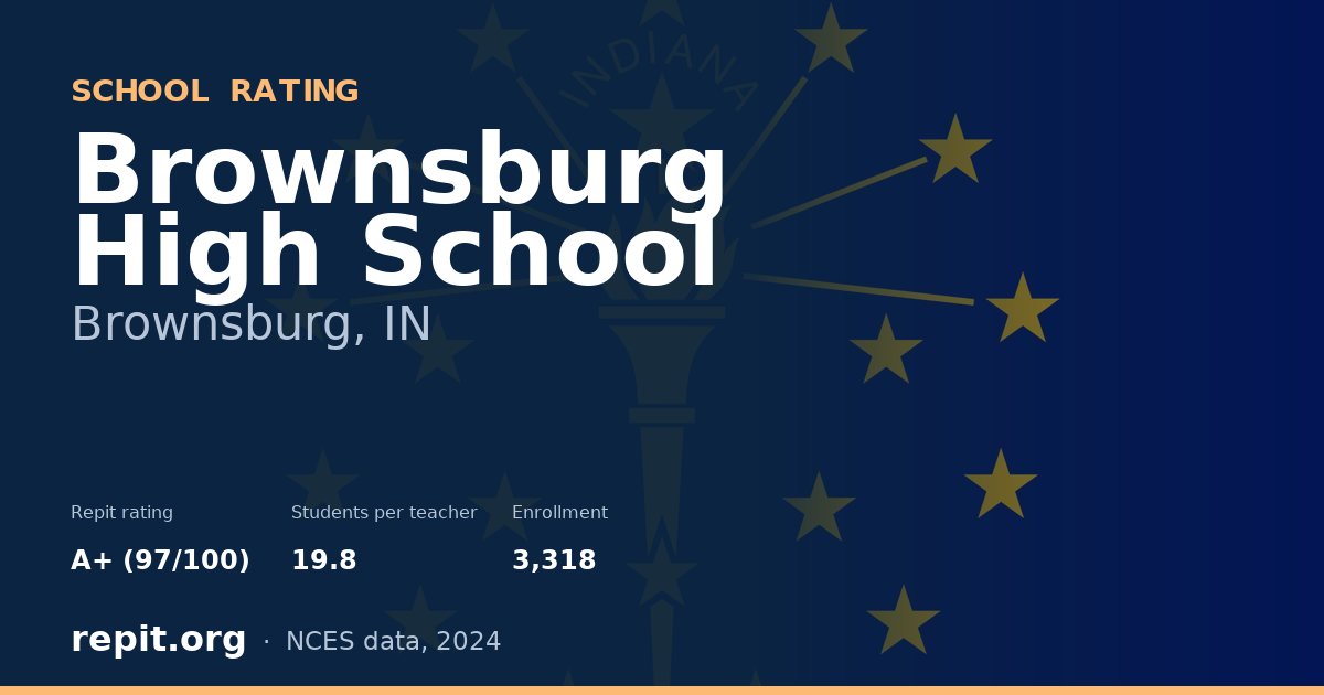Brownsburg High School, Brownsburg, IN — Repit school rating A+ (97/100)