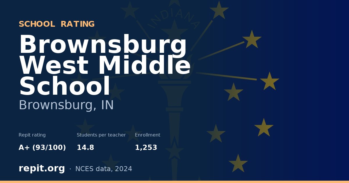 Brownsburg West Middle School, Brownsburg, IN — Repit school rating A+ (93/100)