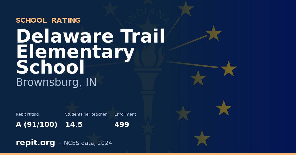 Delaware Trail Elementary School, Brownsburg, IN — Repit school rating A (91/100)
