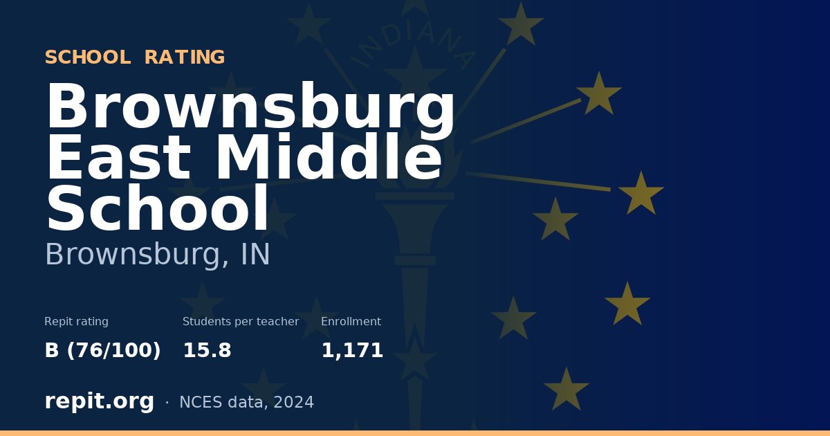 Brownsburg East Middle School, Brownsburg, IN — Repit school rating B (76/100)