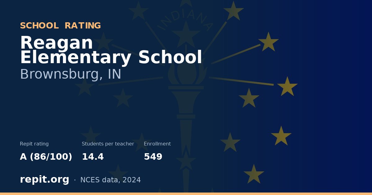 Reagan Elementary School, Brownsburg, IN — Repit school rating A (86/100)