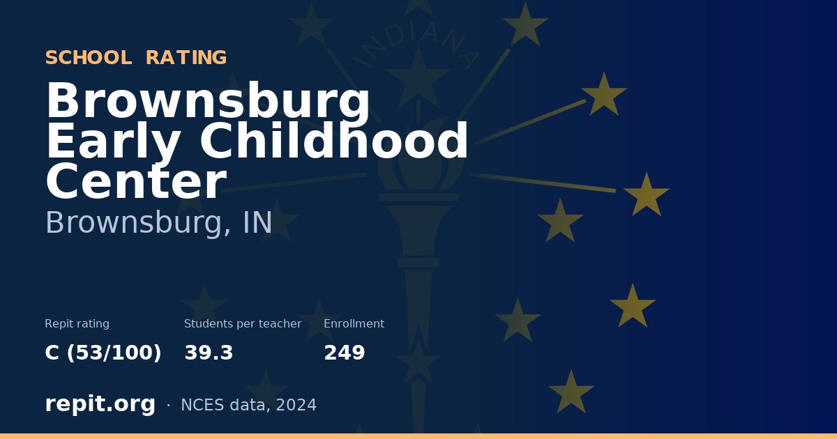 Brownsburg Early Childhood Center, Brownsburg, IN — Repit school rating C (53/100)