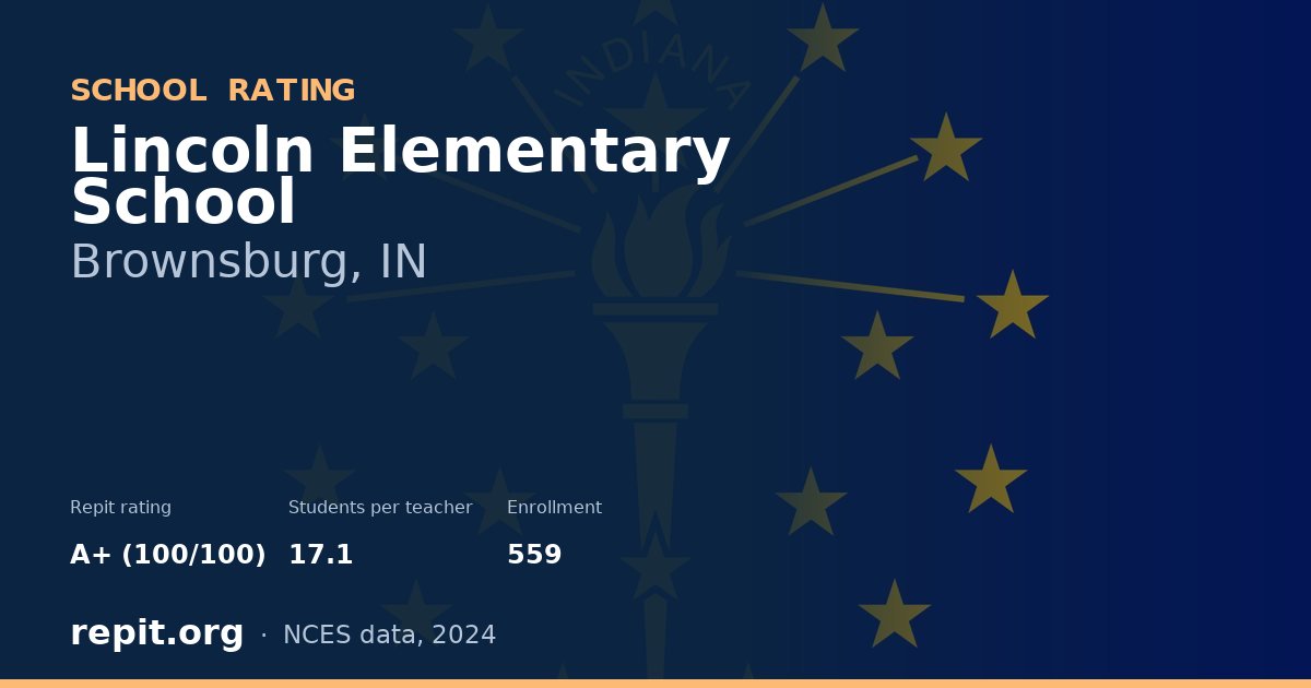 Lincoln Elementary School, Brownsburg, IN — Repit school rating A+ (100/100)