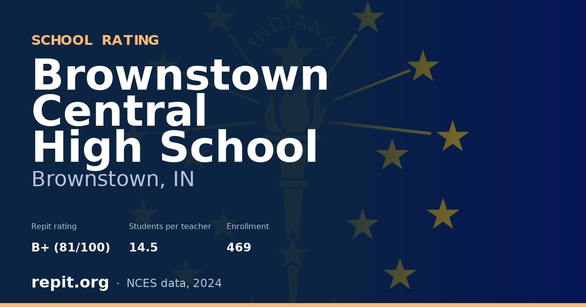 Brownstown Central High School, Brownstown, IN — Repit school rating B+ (81/100)