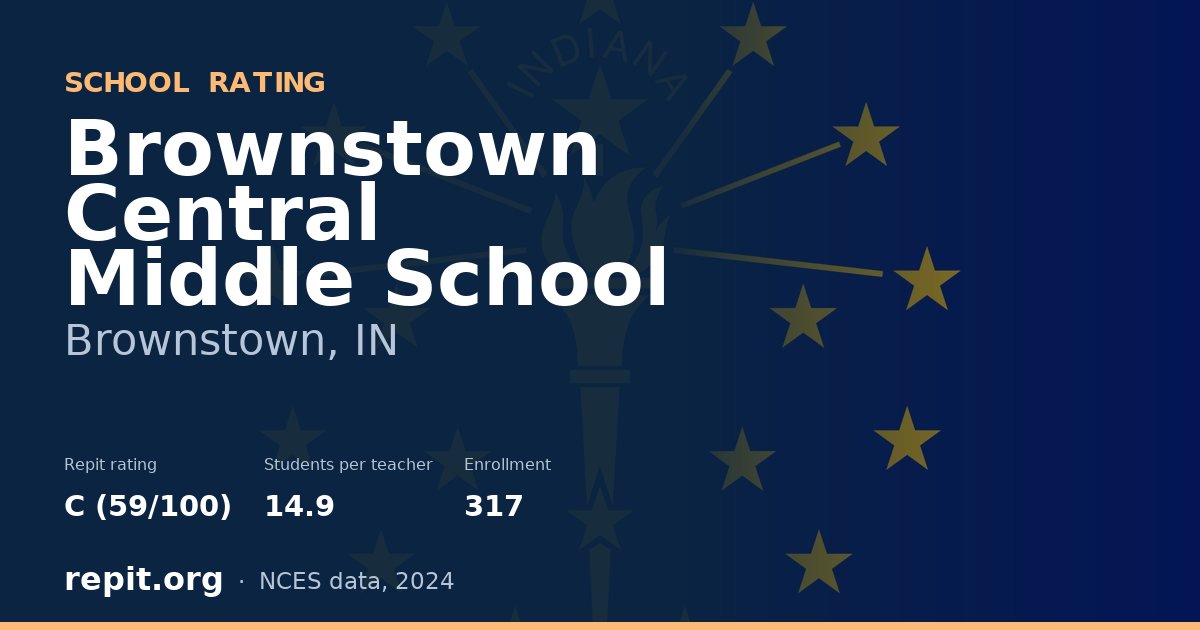 Brownstown Central Middle School, Brownstown, IN — Repit school rating C (59/100)