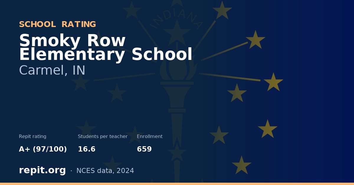 Smoky Row Elementary School, Carmel, IN — Repit school rating A+ (97/100)