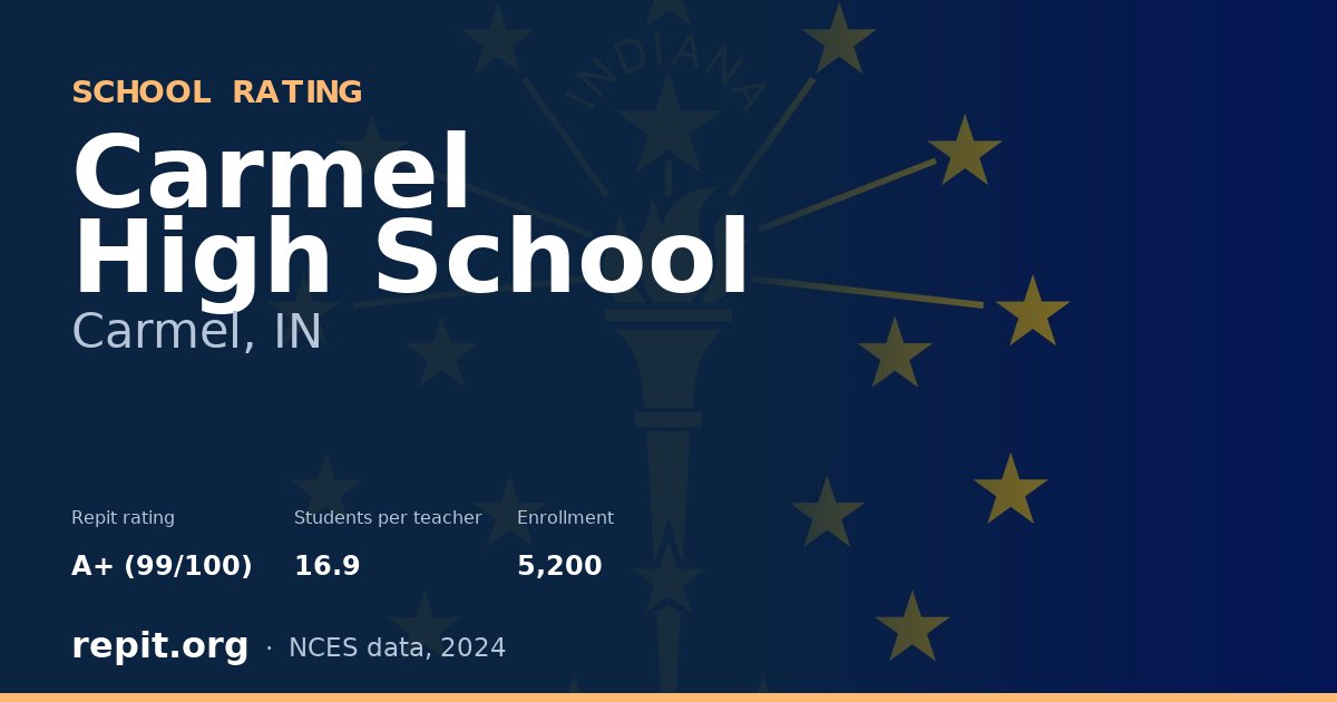 Carmel High School, Carmel, IN — Repit school rating A+ (99/100)