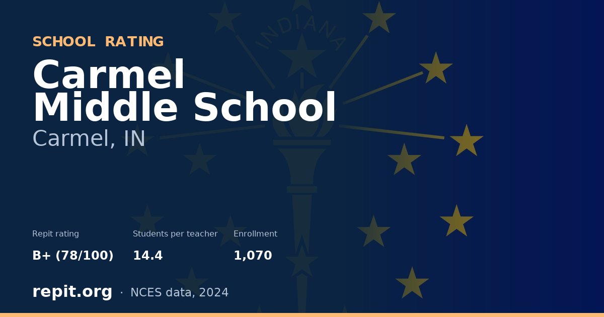 Carmel Middle School, Carmel, IN — Repit school rating B+ (78/100)