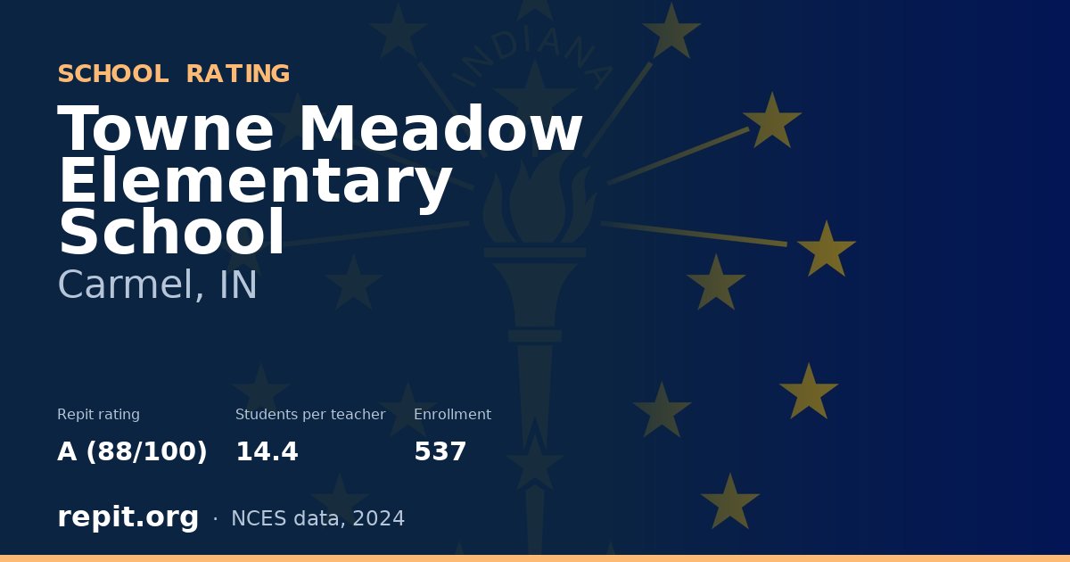 Towne Meadow Elementary School, Carmel, IN — Repit school rating A (88/100)