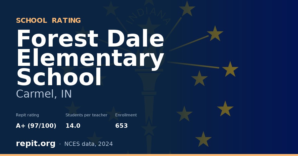 Forest Dale Elementary School, Carmel, IN — Repit school rating A+ (97/100)