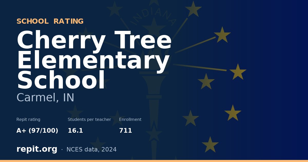 Cherry Tree Elementary School, Carmel, IN — Repit school rating A+ (97/100)