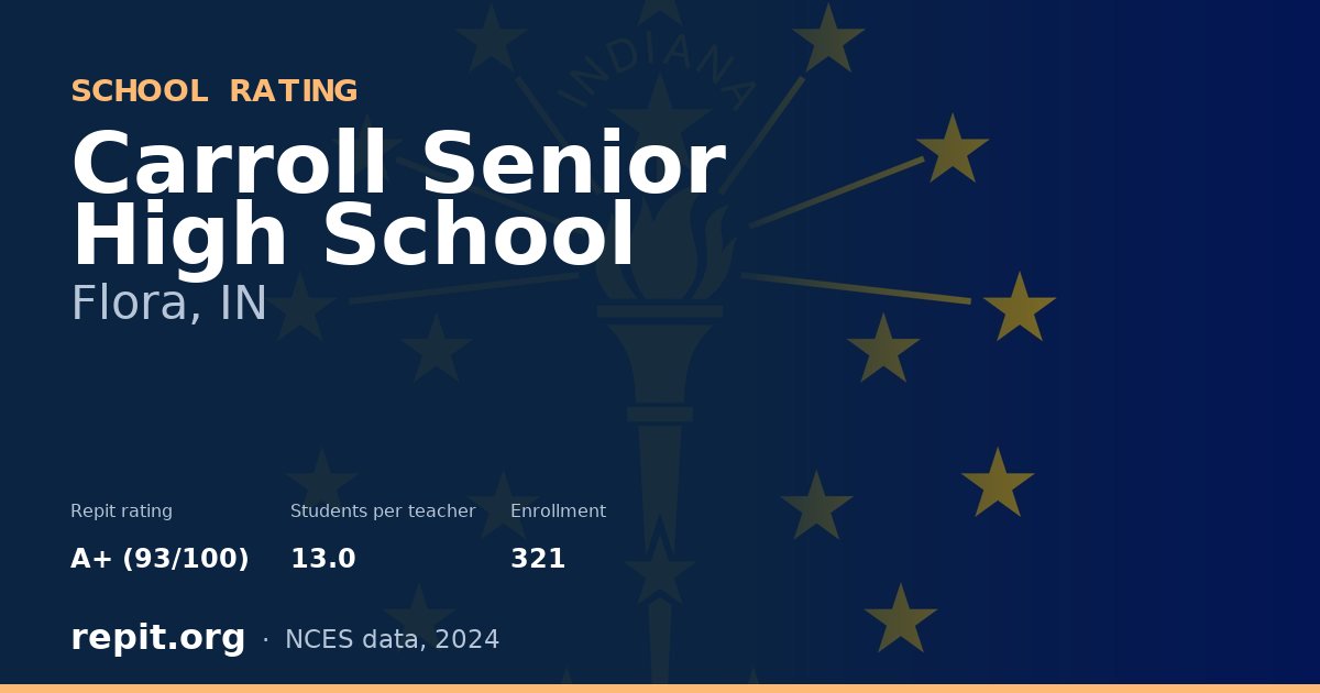 Carroll Senior High School, Flora, IN — Repit school rating A+ (93/100)