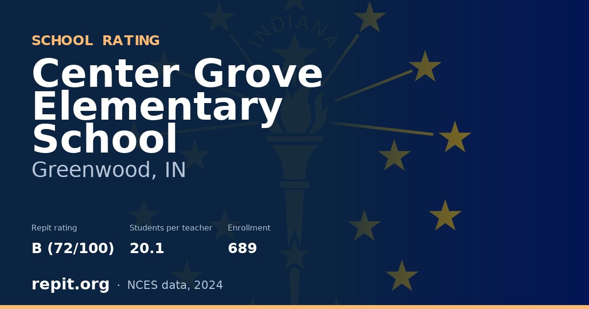 Center Grove Elementary School, Greenwood, IN — Repit school rating B (72/100)