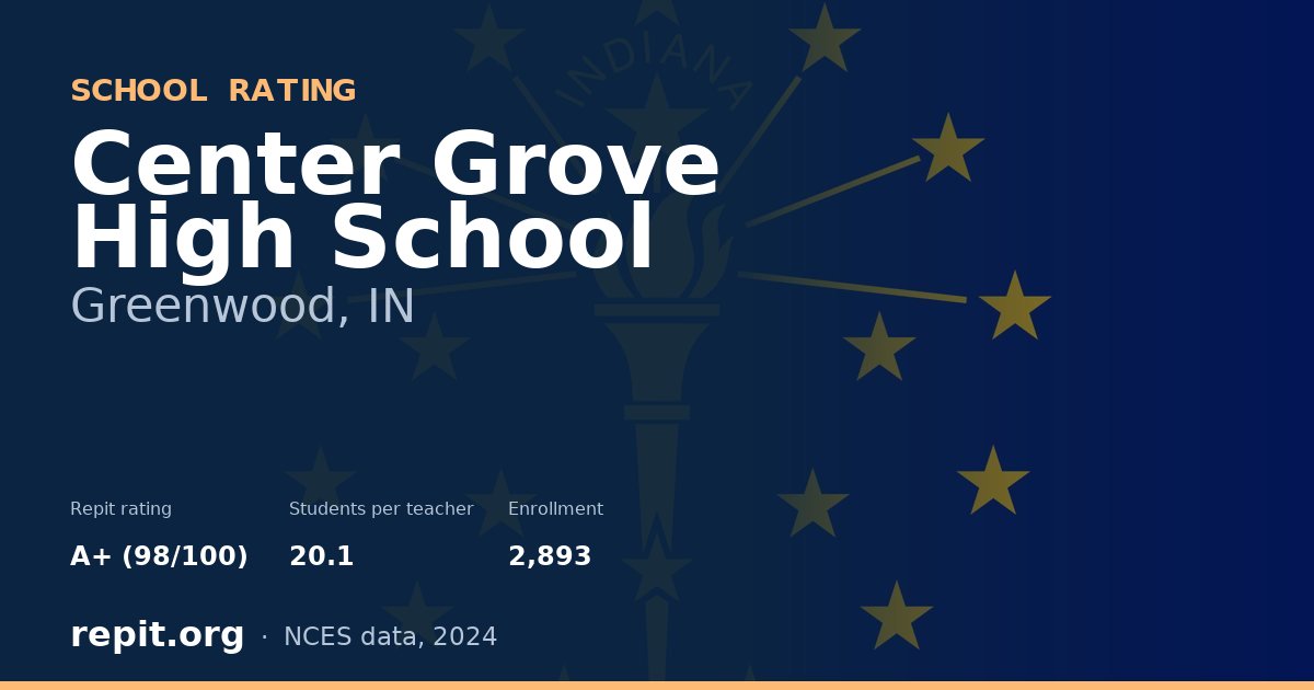Center Grove High School, Greenwood, IN — Repit school rating A+ (98/100)