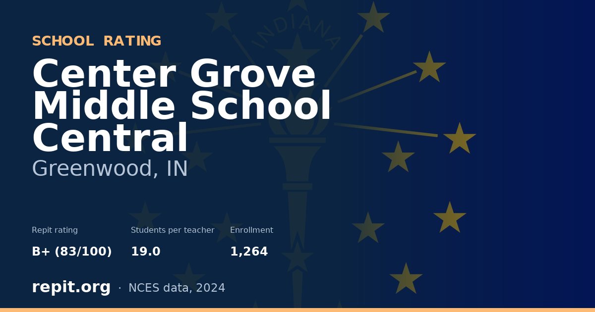 Center Grove Middle School Central, Greenwood, IN — Repit school rating B+ (83/100)