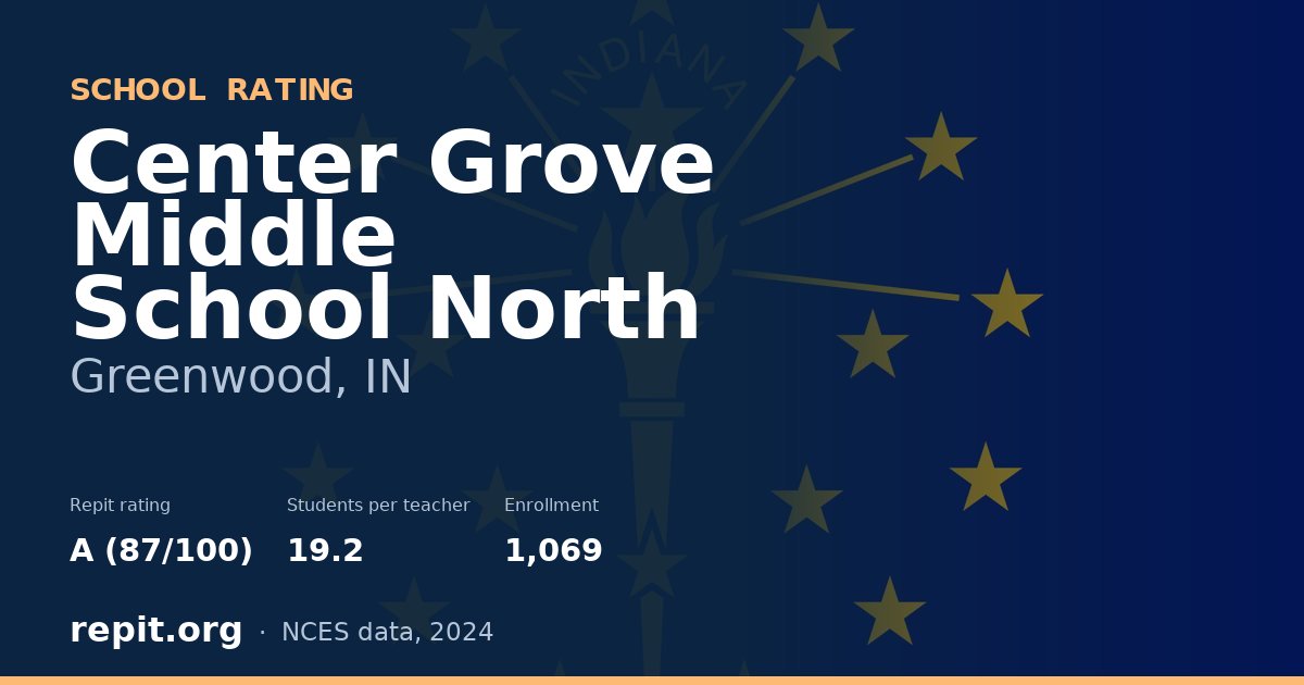 Center Grove Middle School North, Greenwood, IN — Repit school rating A (87/100)