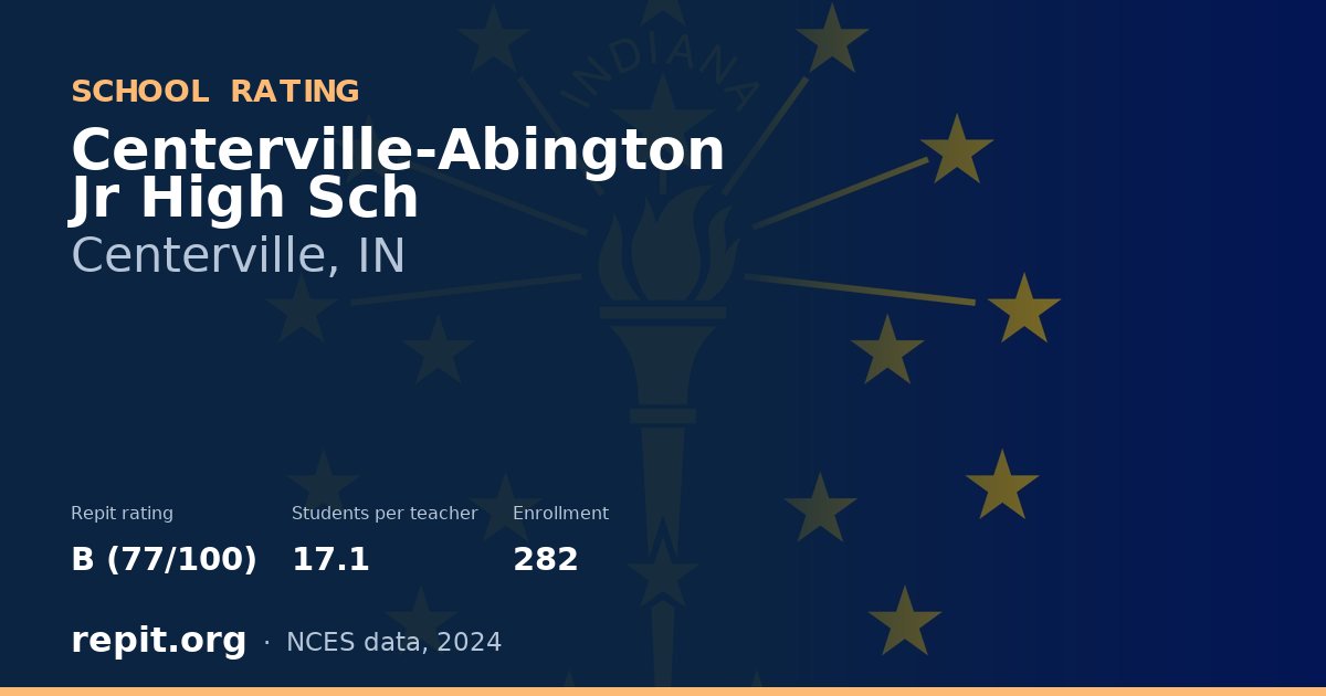 Centerville-Abington Jr High Sch, Centerville, IN — Repit school rating B (77/100)