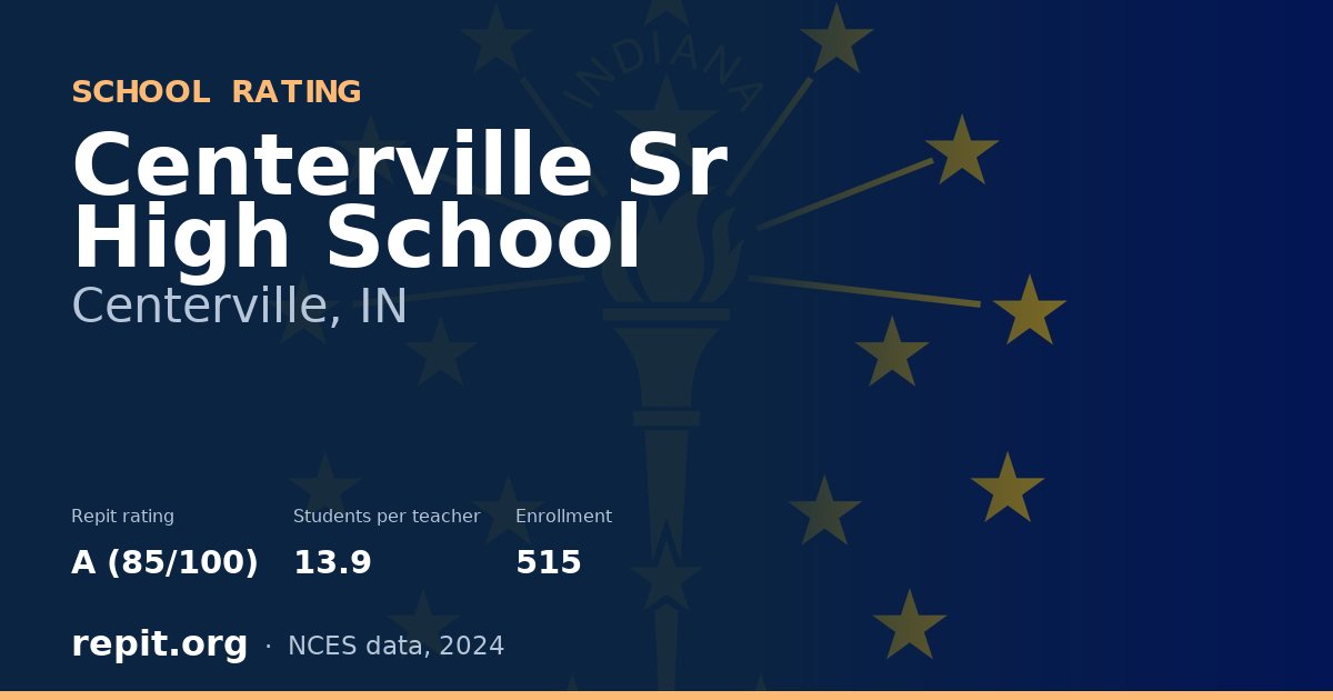 Centerville Sr High School, Centerville, IN — Repit school rating A (85/100)