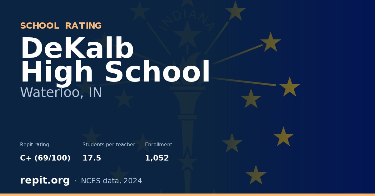 DeKalb High School, Waterloo, IN — Repit school rating C+ (69/100)