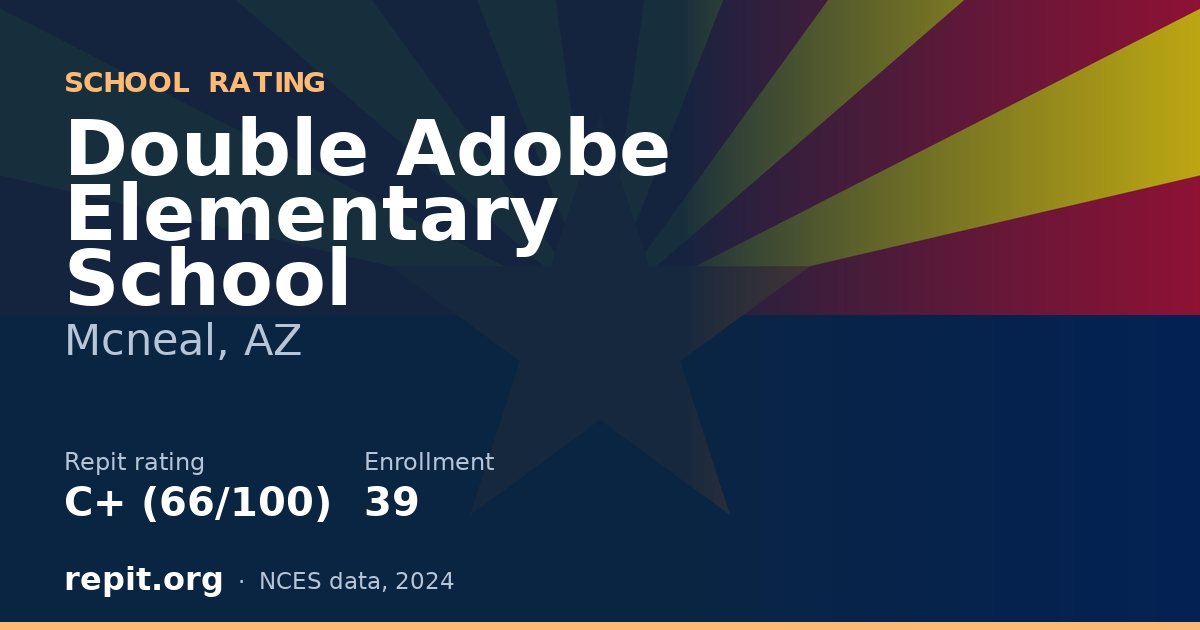 Double Adobe Elementary School, Mcneal, AZ — Repit school rating C+ (66/100)