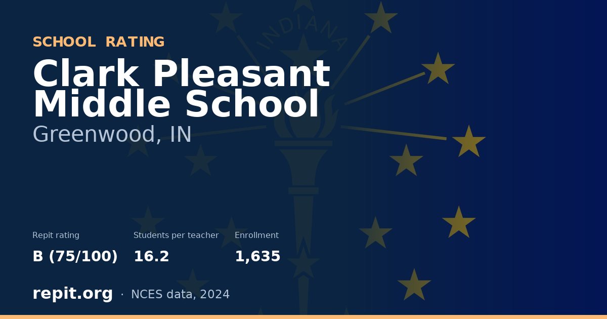 Clark Pleasant Middle School, Greenwood, IN — Repit school rating B (75/100)