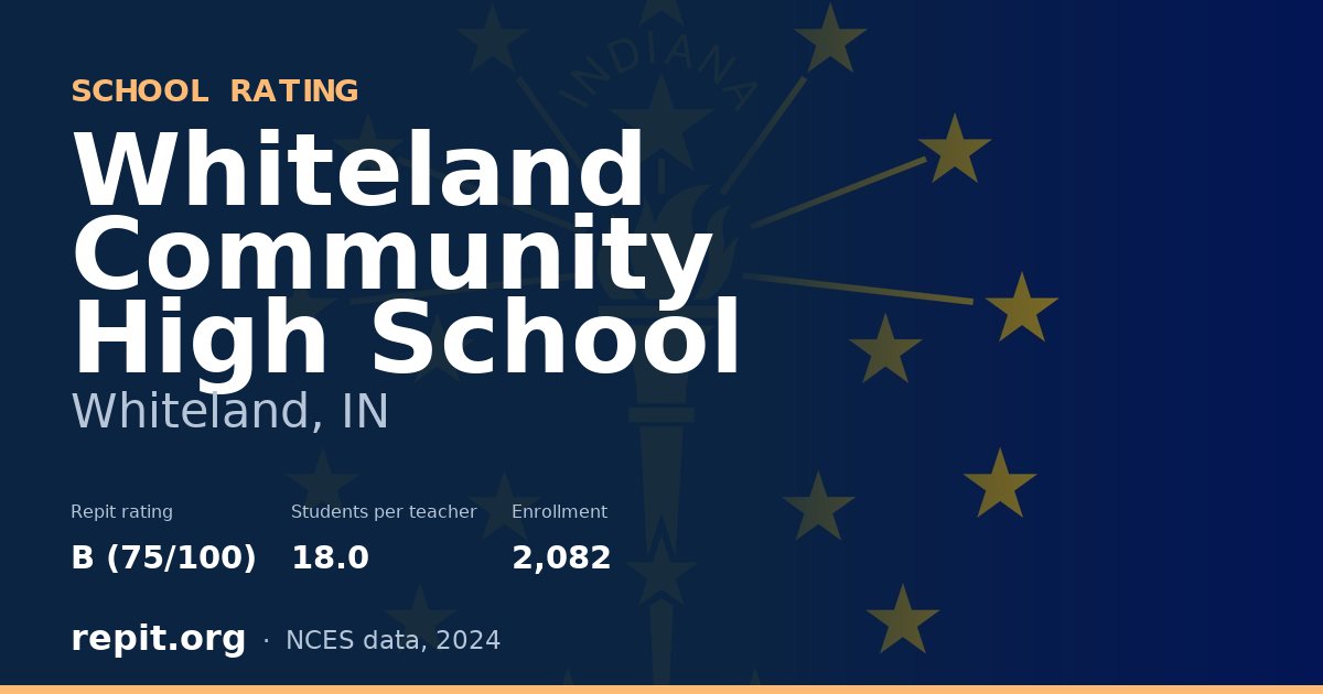 Whiteland Community High School, Whiteland, IN — Repit school rating B (75/100)