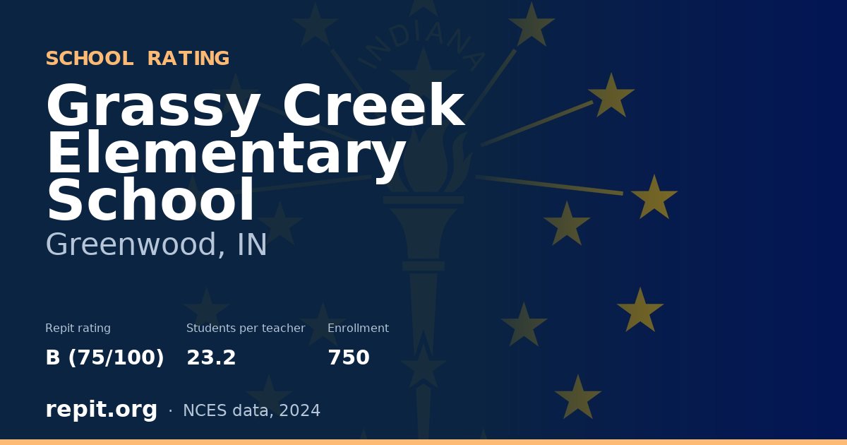 Grassy Creek Elementary School, Greenwood, IN — Repit school rating B (75/100)