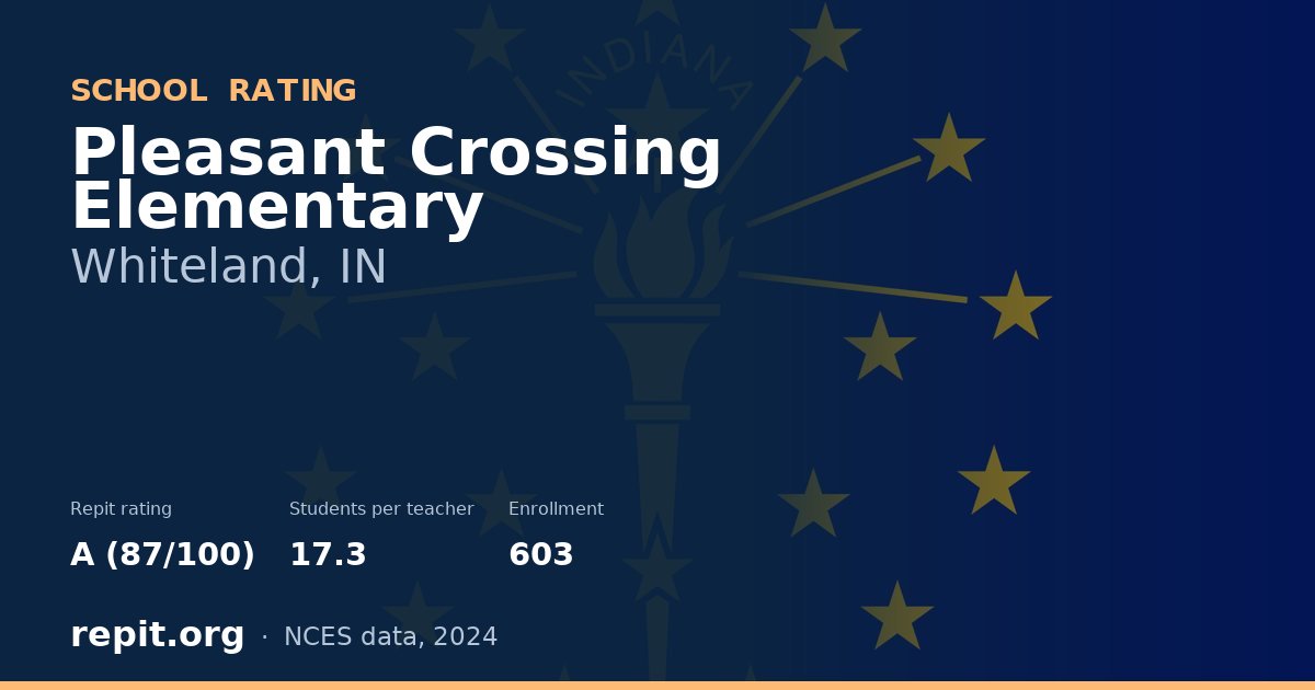 Pleasant Crossing Elementary, Whiteland, IN — Repit school rating A (87/100)